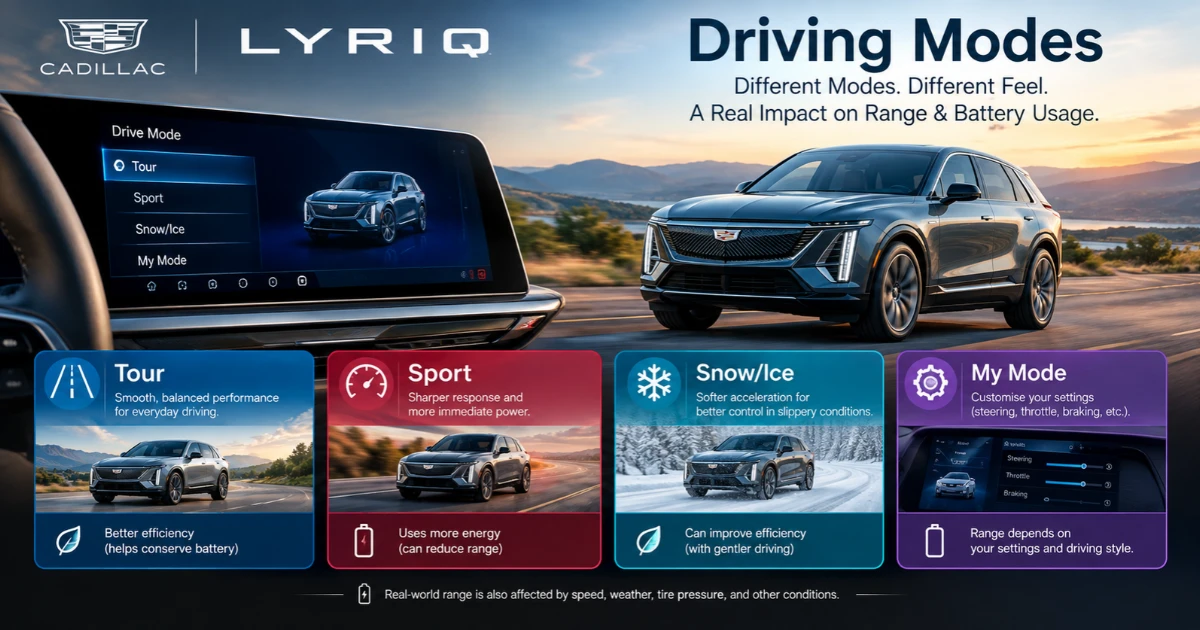 do the driving modes in cadillac lyriq offer different ranges or battery usages